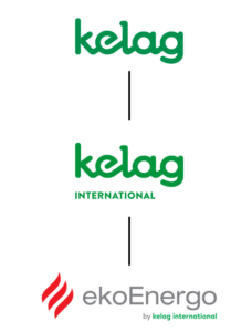 Ekoenergo lastniška struktura_2